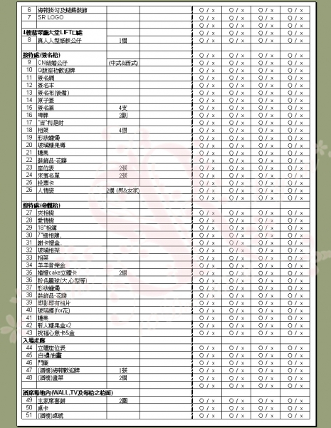 sr share-part 2:分享excel-sr资统筹表 场地布置表 衣饰&车花表 金器