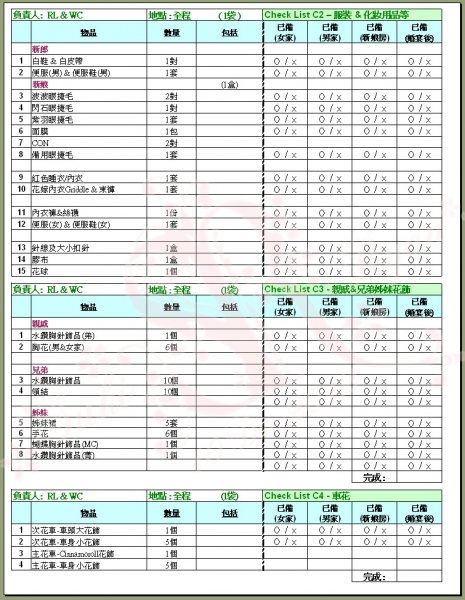 sr share-part 2:分享excel-sr资统筹表 场地布置表 衣饰&车花表 金器