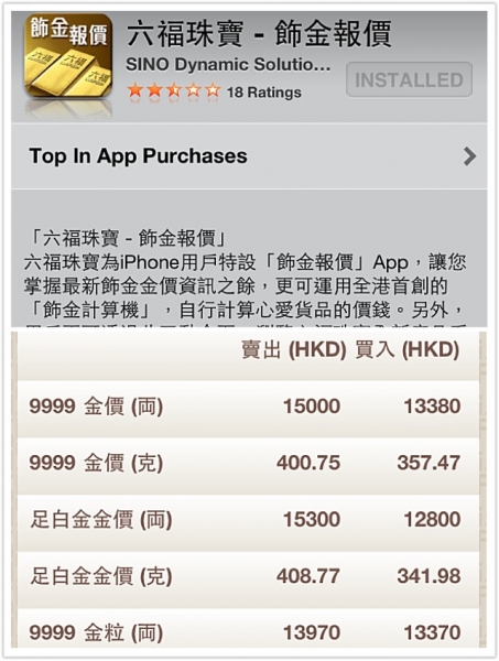 免費apps追蹤金價! （iPhone users')