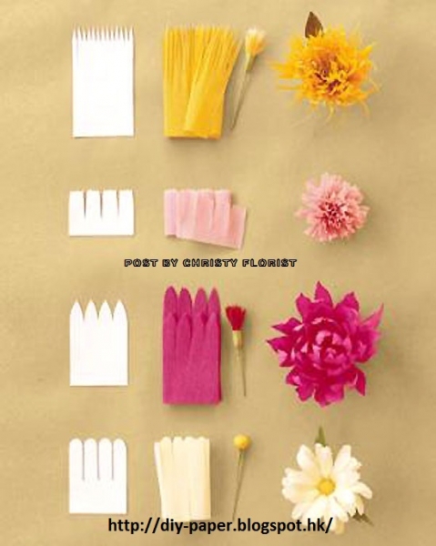 WEDDING DECORATION@DIY pom-pom flower材料: 紙張或紙巾, 較剪, 鐵線,紙花佈置