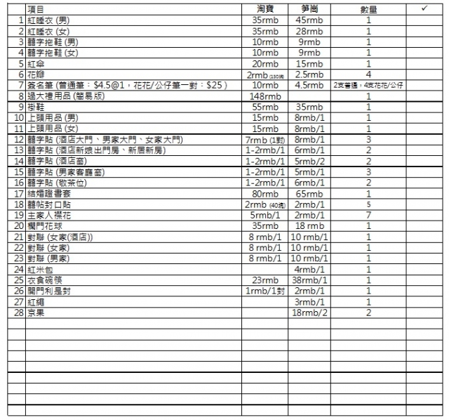  - 筍崗之旅 - mankyau - , , , , , , , , , , , 