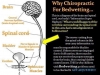 兒童尿床與脊骨神經的關係