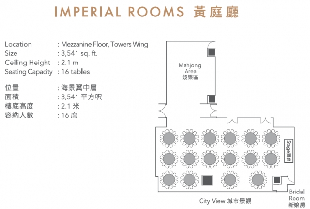 黃庭廳Floor Plan - 太平洋廳&黃庭廳@皇家太平洋酒店 - WaymanA - , , , , 尖沙咀, , , , , , 中國傳統, 海邊/湖泊